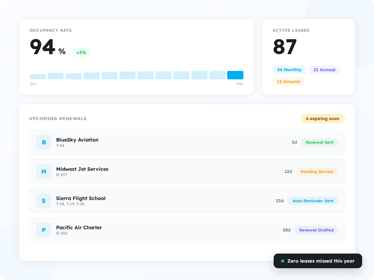 LEASE MANAGEMENT screenshot